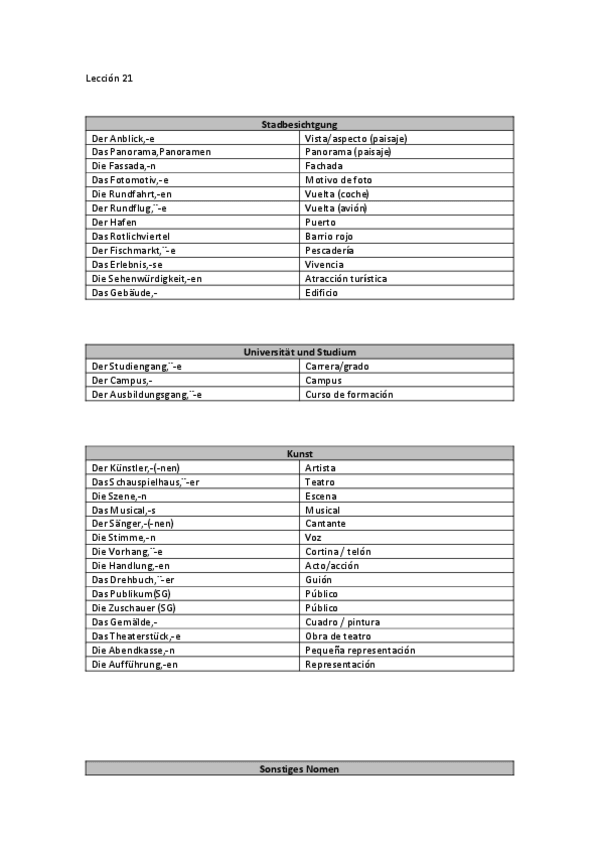 Miniatura del documento Leccion-21.pdf