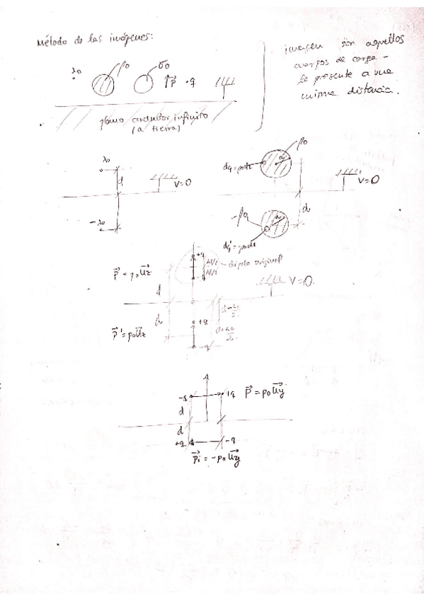 Miniatura del documento problemas-electromagnetismo-resueltos-5-29-enero.pdf