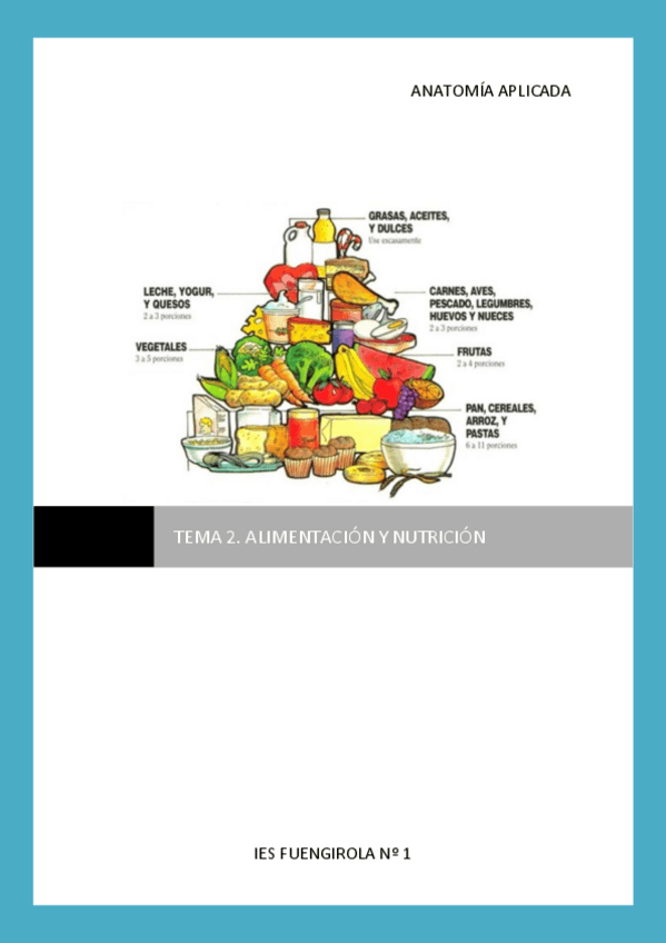 Miniatura del documento Tema-2-Alimentacion-y-nutricion.pdf