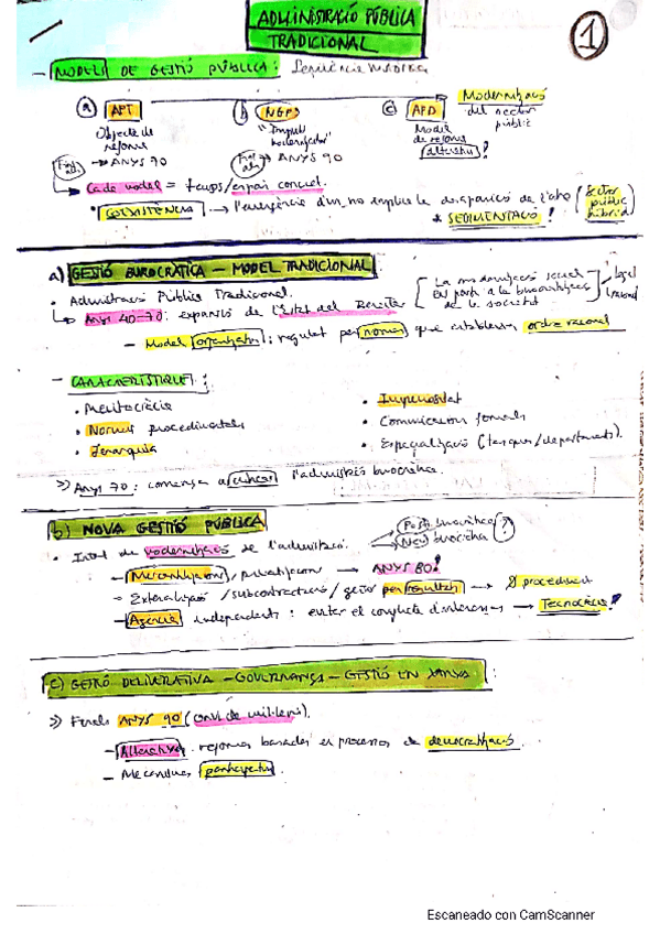 Miniatura del documento GESTIÓ PUBLICA. 2020.pdf