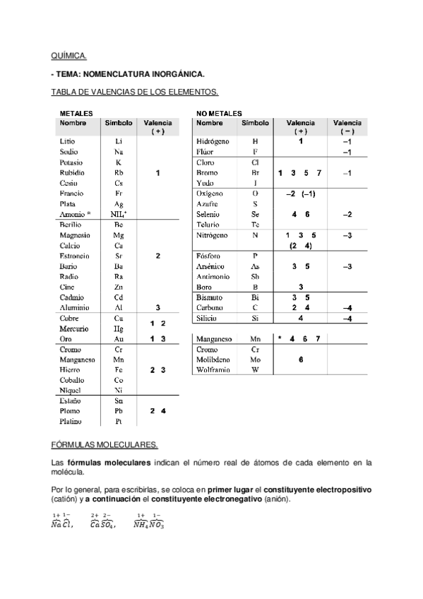 Miniatura del documento QUIMICA.pdf