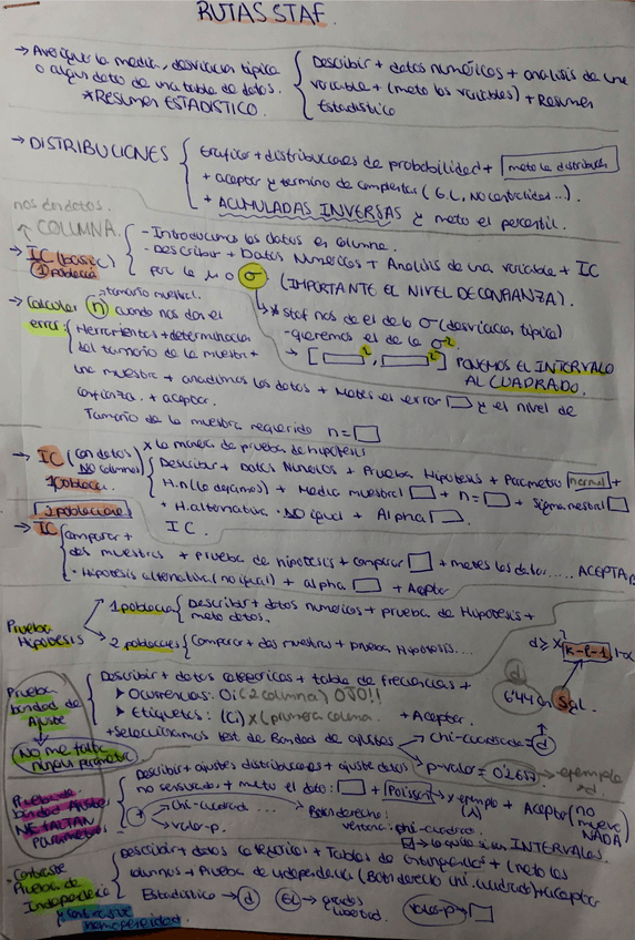 Miniatura del documento RUTAS-STAF-del-t1-al-t9.pdf