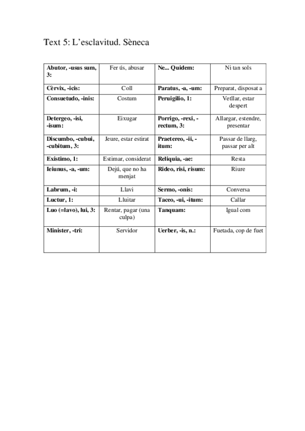 Miniatura del documento vocabulari-text-5-.pdf