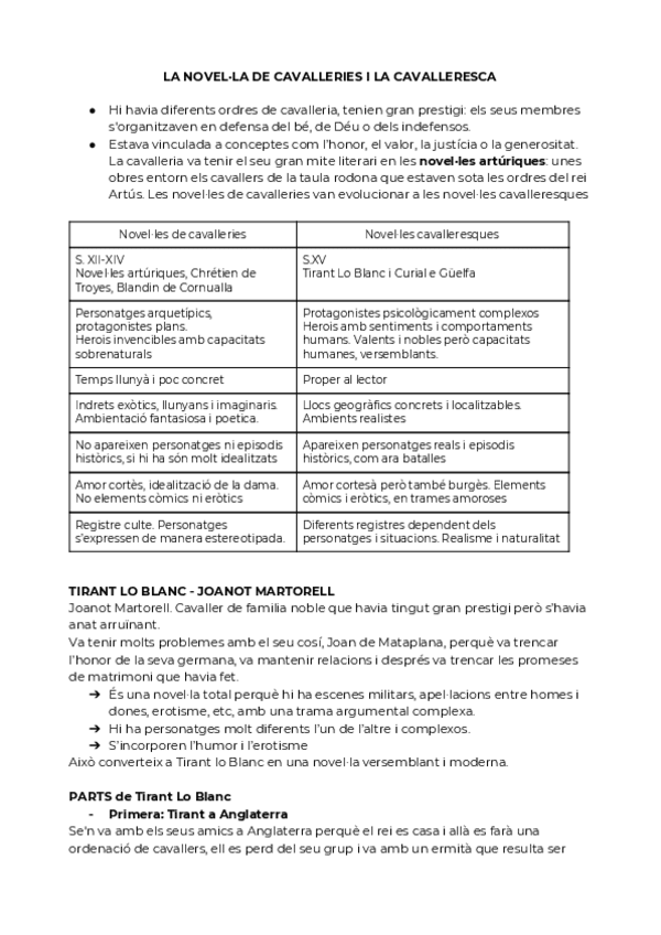 Miniatura del documento Tirant-lo-Blanc-i-Ausias-March-2.pdf