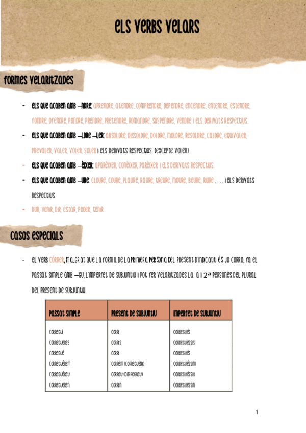 Miniatura del documento VERBS-IRREGULARS.pdf