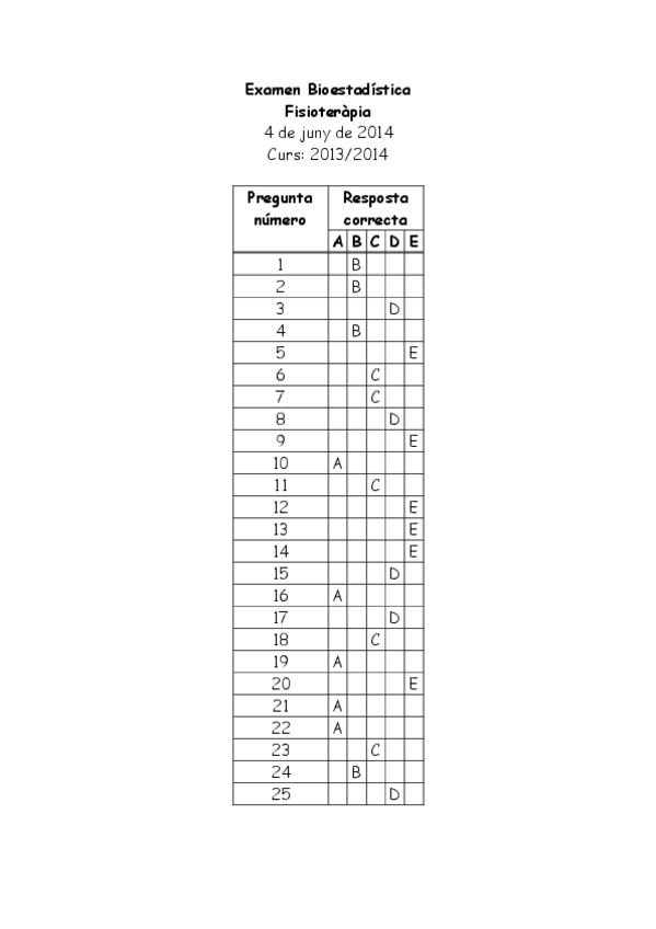 Miniatura del documento Bioestadistica 2013-2014.pdf