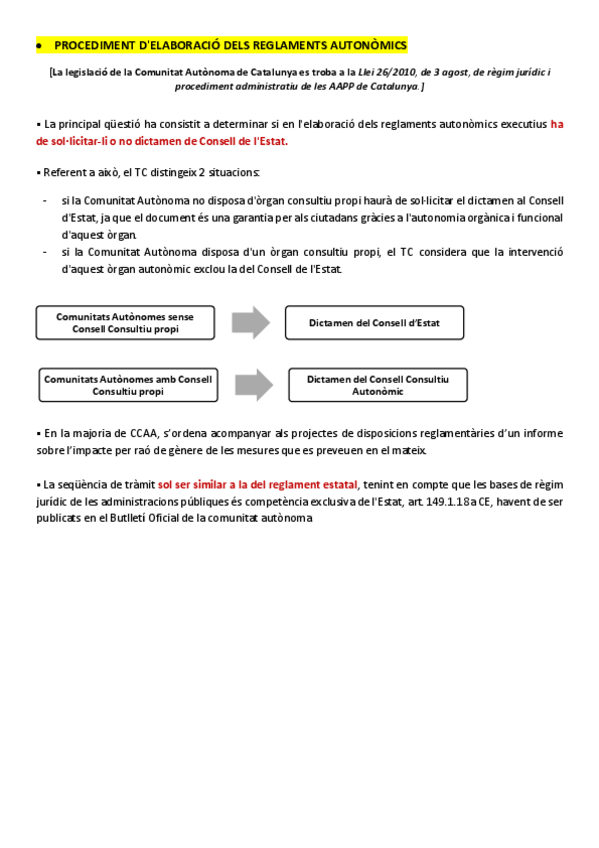 Miniatura del documento PROCEDIMENT-DELABORACIO-DELS-REGLAMENTS.pdf