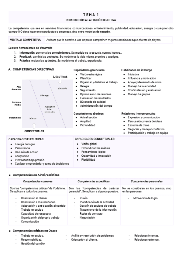 Miniatura del documento T-E-M-A-1-Google-Docs.pdf