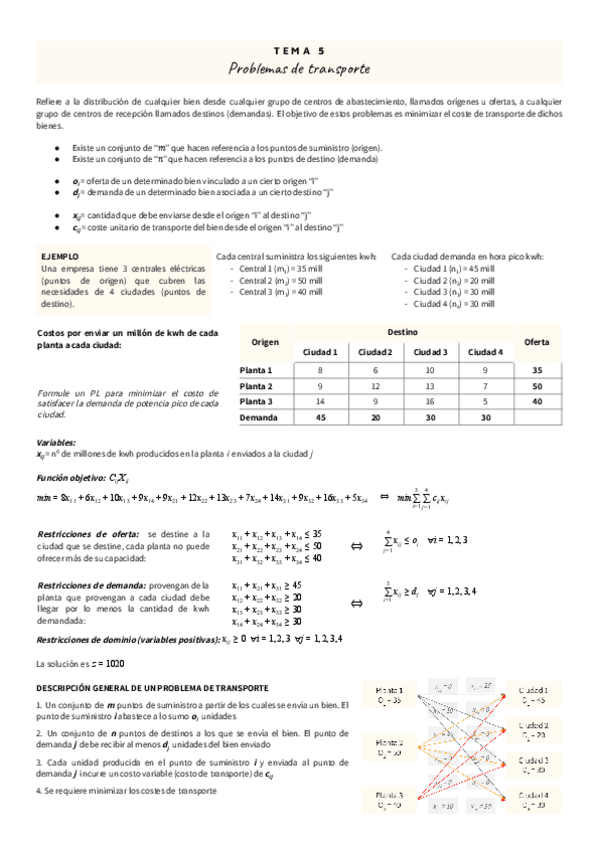 Miniatura del documento TEMA-5.pdf