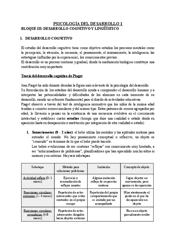 Miniatura del documento Psicologia-del-desarrollo-I-BIII.pdf