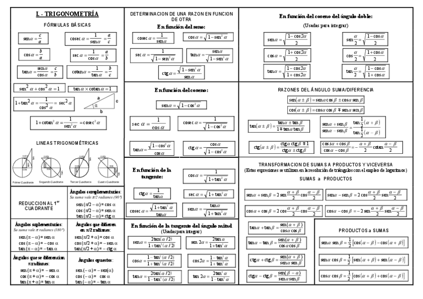Miniatura del documento Trigonometria.pdf
