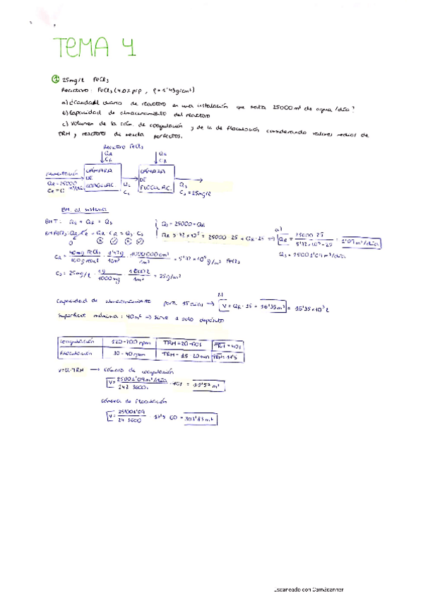 Miniatura del documento ING-AMB-Problemas-tema-4.pdf