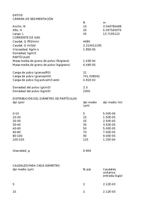 Miniatura del documento Ejercicio-completo.xlsx