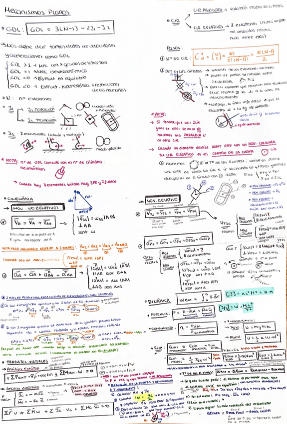 Miniatura del documento MECANISMOS-PLANOS.pdf
