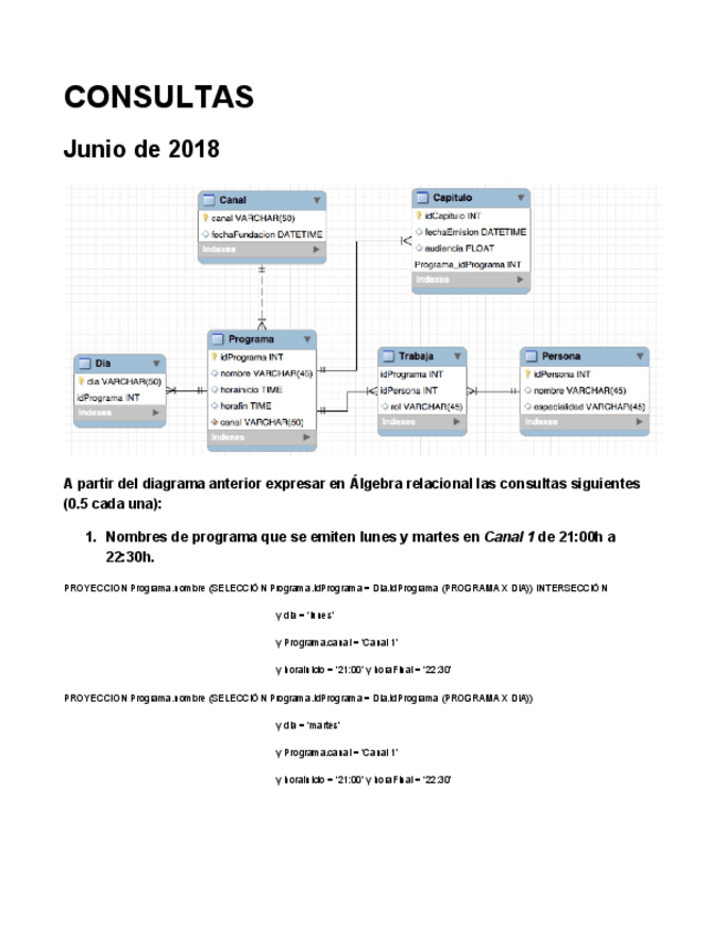 Miniatura del documento Ejercicios-Consultas-resueltas.pdf