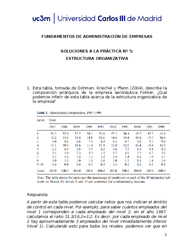 Miniatura del documento PRACTICA-5-SOLUCIONES.docx