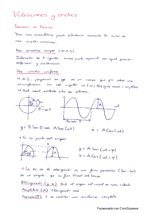 Miniatura del documento Tema5-VibracionesOndas.pdf