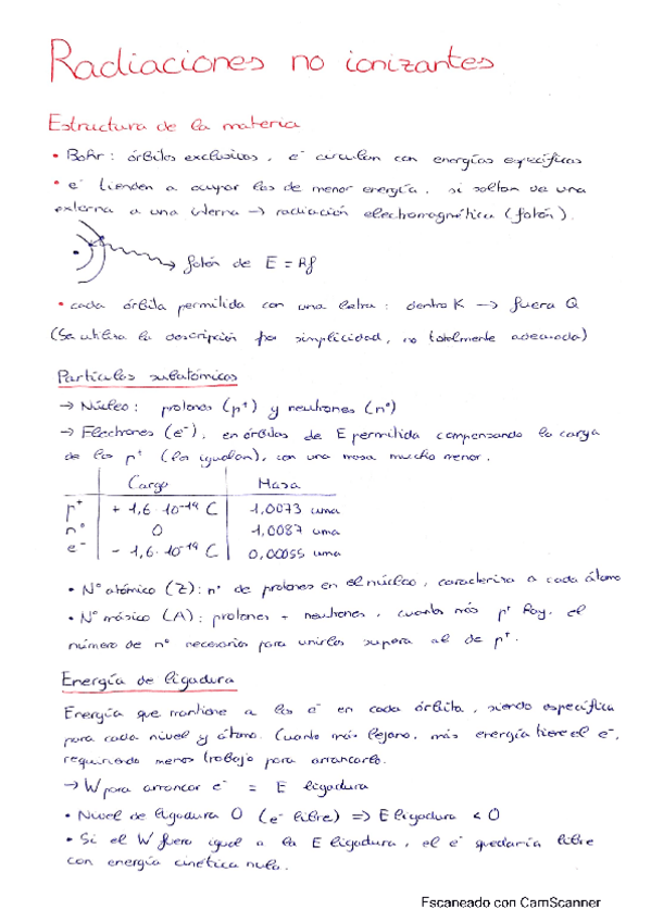 Miniatura del documento Tema6-Radiaciones.pdf