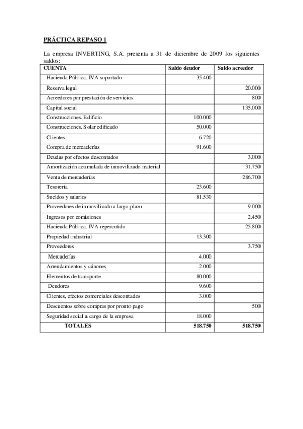 Miniatura del documento PRACTICAS-DE-REPASO.pdf
