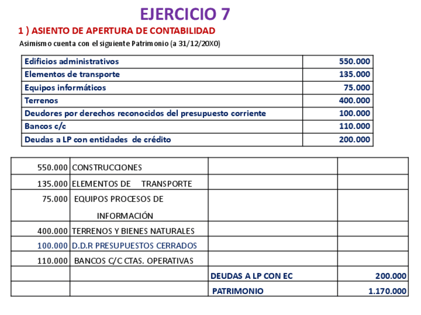 Miniatura del documento solucion-ejercicio-7-2020.pdf