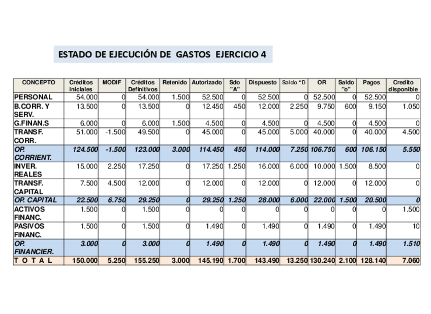 Miniatura del documento ejercicio-4-SOLUCION-ALUMNOS.pdf
