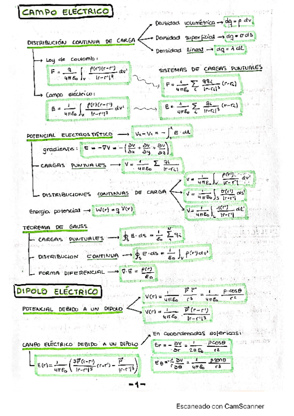 Miniatura del documento FORMULARIO.pdf
