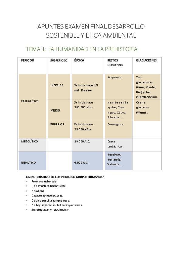 Miniatura del documento APUNTES-EXAMEN-FINAL-DESARROLLO-SOSTENIBLE-Y-ETICA-AMBIENTAL.pdf