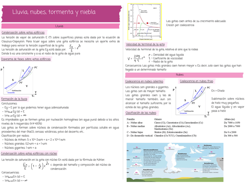 Miniatura del documento APUNTES-SEGUNDO-PARCIAL.pdf
