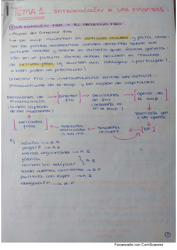 Miniatura del documento TEMA-1.pdf