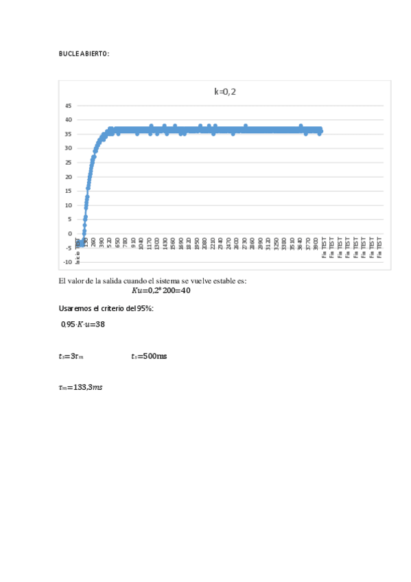 Miniatura del documento practica3-CPC.pdf