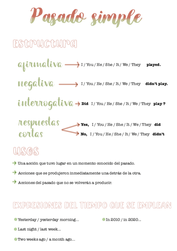 Miniatura del documento Pasados-.pdf