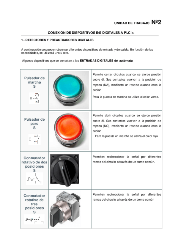 Miniatura del documento UT02-ConexionE-SDigitales.pdf