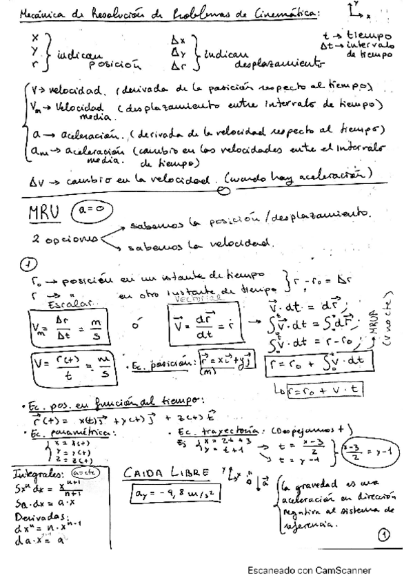 Miniatura del documento Toda-teoria-con-ejemplos-Fisica-I.pdf