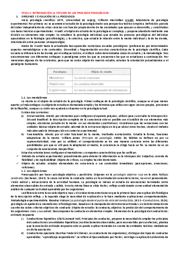 Miniatura del documento Temas-1-10-resumen-completo.pdf