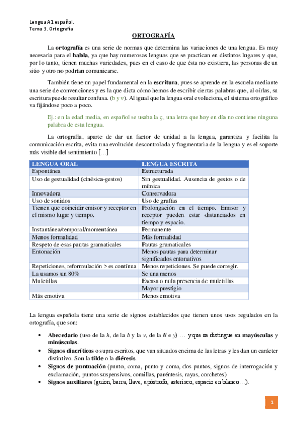 Miniatura del documento Tema 3 - Ortografía.pdf