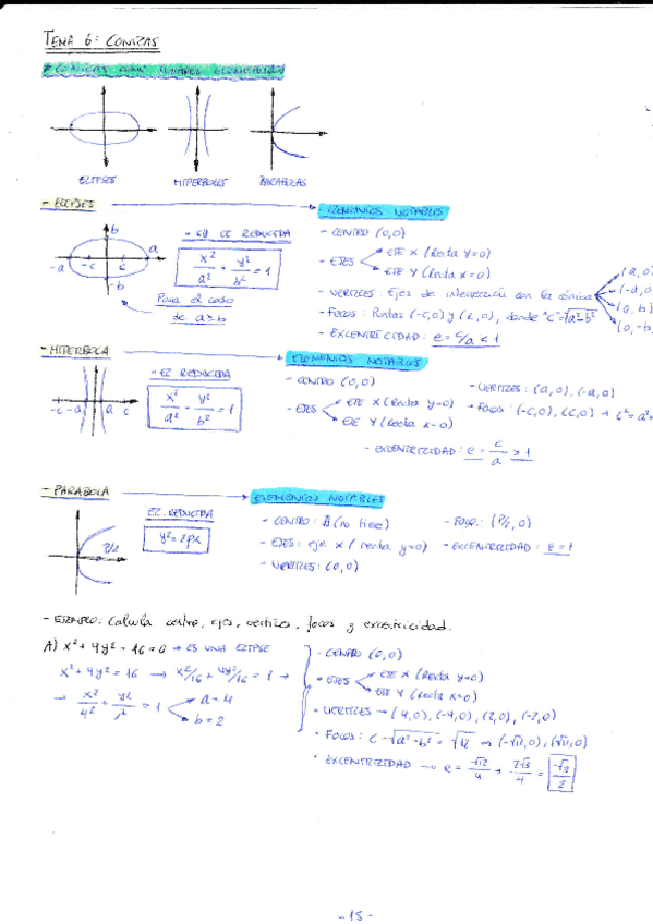 Miniatura del documento TEMARIO APUNTES GEOMETRÍA.pdf