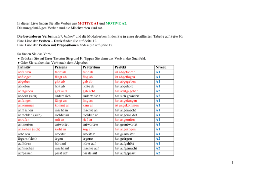 Miniatura del documento verblisten-A1-A2.docx