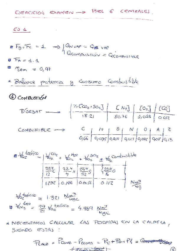 Miniatura del documento Ejercicios-curvas-de-carga-I.pdf