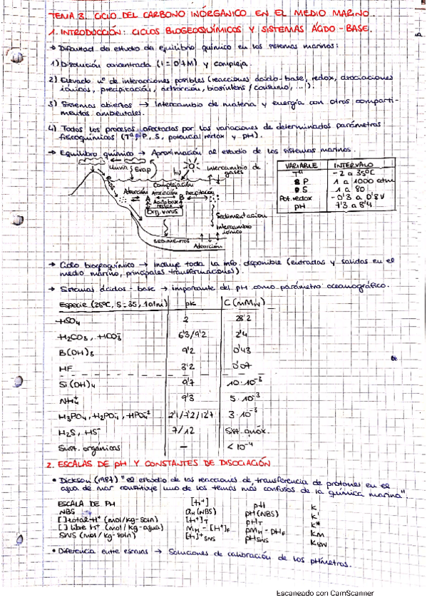 Miniatura del documento tema3oqa.pdf