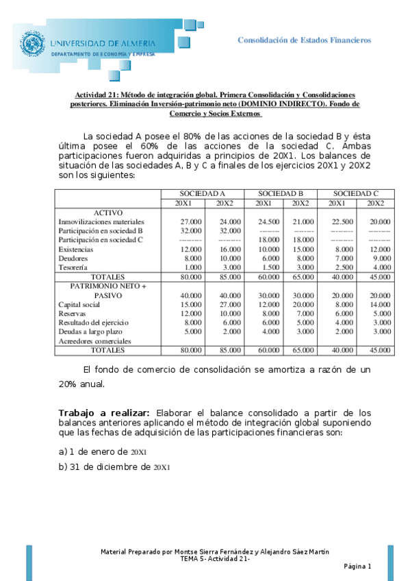 Miniatura del documento Solucion-Parcial-Actividad-21-Consolidaciones-posteriores-control-indirecto.doc