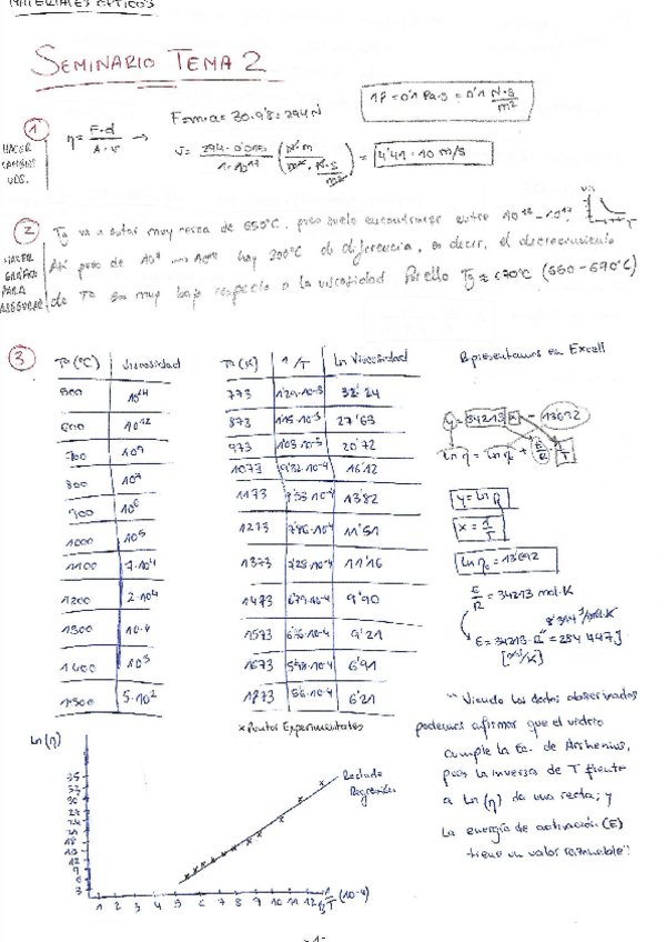 Miniatura del documento Seminario 2.pdf