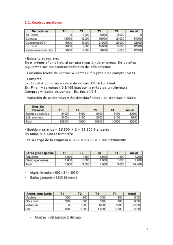 Miniatura del documento GF-caso-creative-solucion.docx
