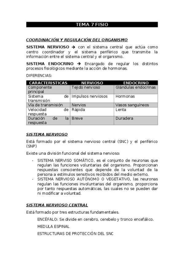 Miniatura del documento TEMA-7-FISIO.docx