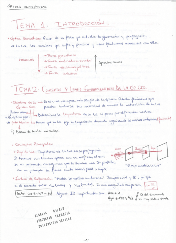 Miniatura del documento TEMA 1 y 2.pdf
