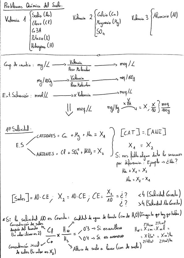 Miniatura del documento Formulario-EDAFOLOGIA.pdf