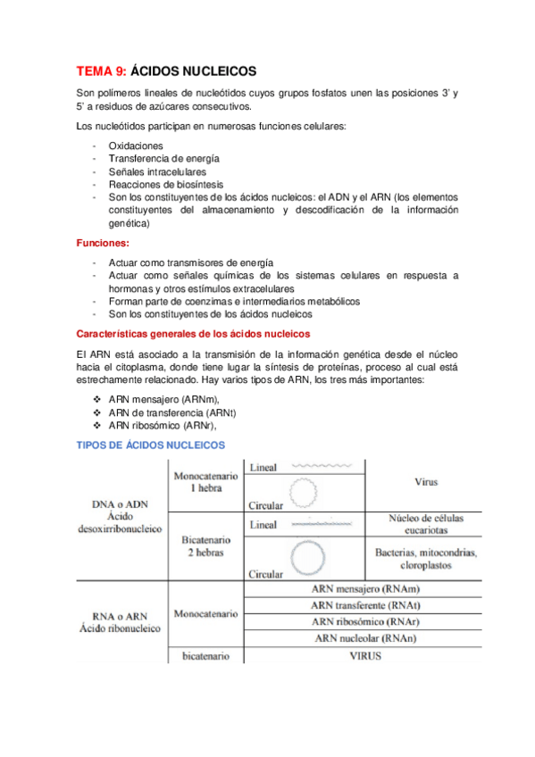 Miniatura del documento TEMA-9-bio-resumen.docx