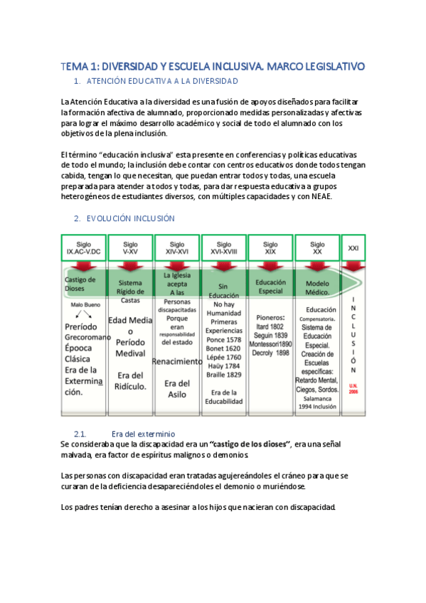 Miniatura del documento TEMA-1-1y2.pdf
