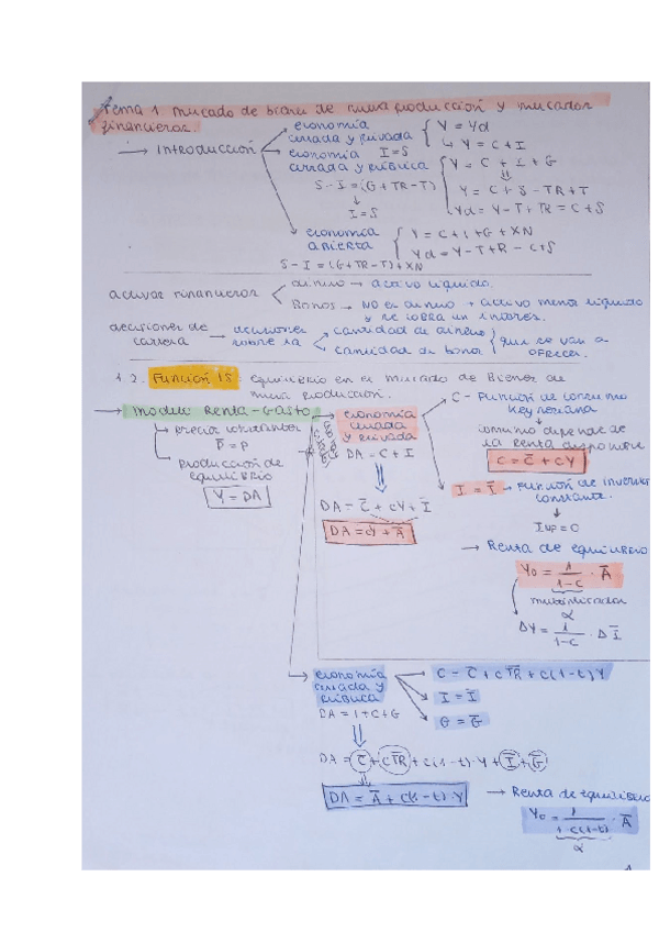 Miniatura del documento Esquemas-1er-parcial-Macroeconomia.pdf