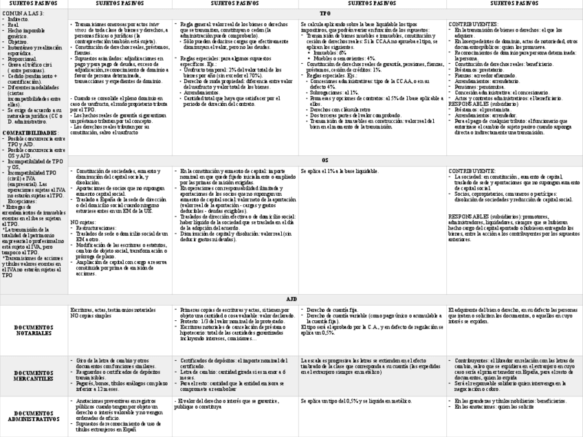 Miniatura del documento ITPAJD-.pdf