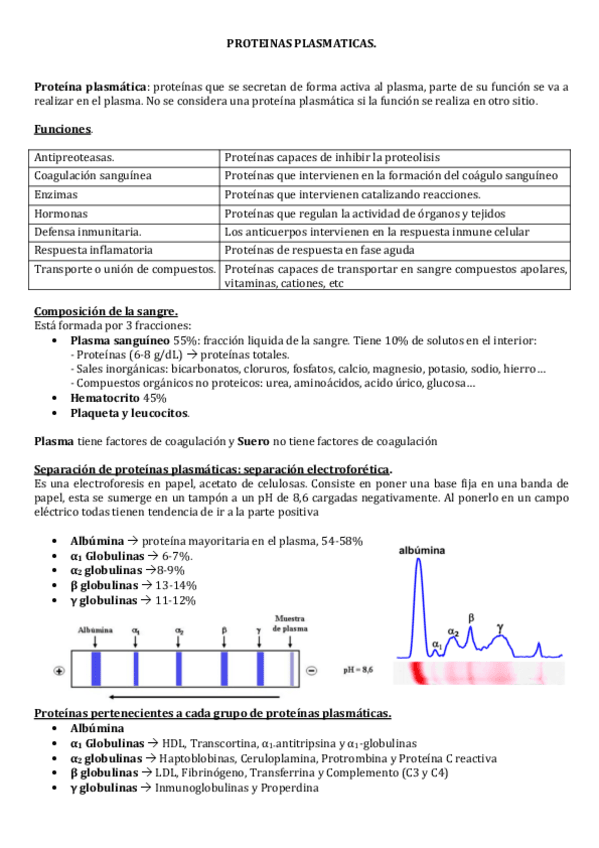 Miniatura del documento PROTEINAS-PLASMATICAS.pdf